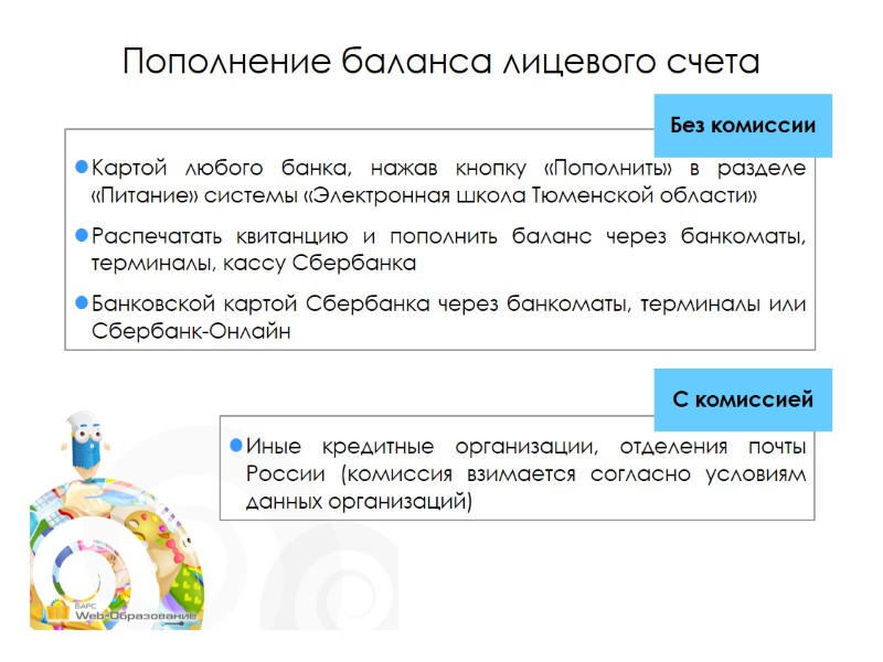 Пополнение баланса лицевого счета Картой любого банка, нажав кнопку «Пополнить» в разделе «Питание» системы